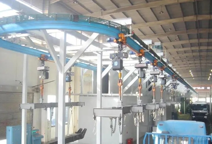 吊鉤通過式拋丸機